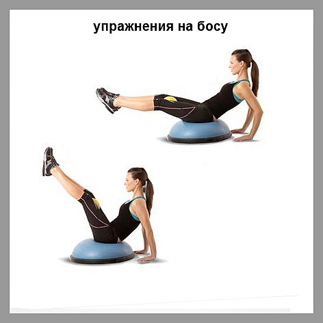 платформа bosu