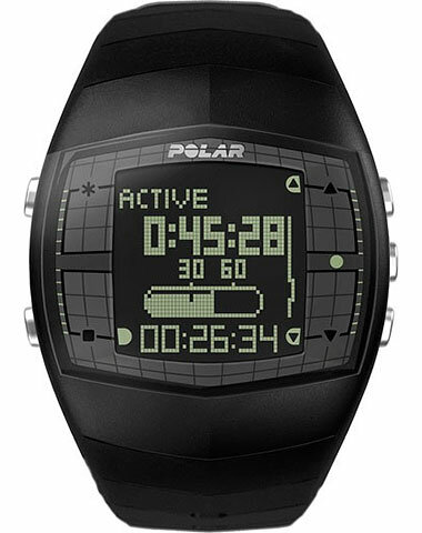 Фитнес-монитор Polar FA20M
